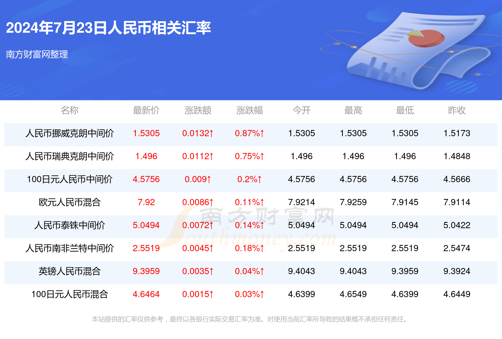 2024年澳門內(nèi)部資料,澳門內(nèi)部資料概覽，展望2024年