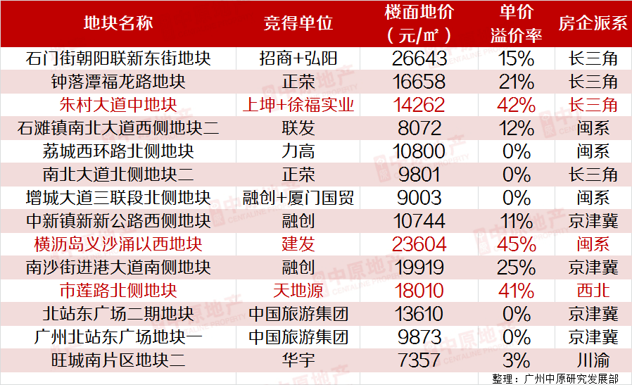 2024香港今期開(kāi)獎(jiǎng)號(hào)碼,揭秘未來(lái)幸運(yùn)之門(mén)，2024香港今期開(kāi)獎(jiǎng)號(hào)碼預(yù)測(cè)與解析