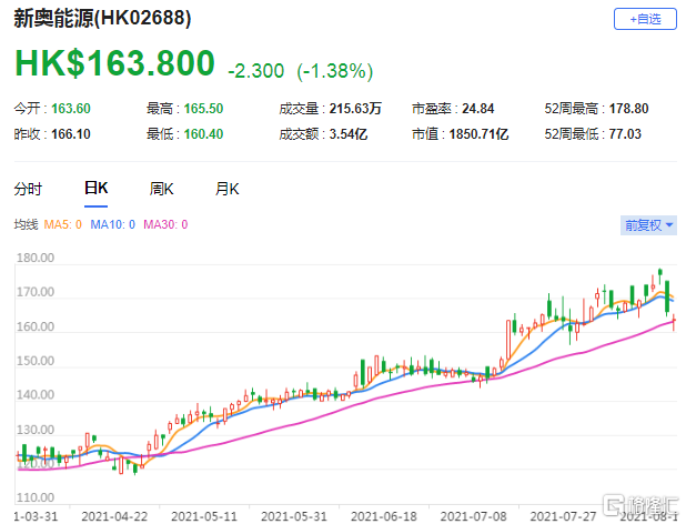 2024新奧歷史開(kāi)獎(jiǎng)記錄香港,探索香港新奧歷史開(kāi)獎(jiǎng)記錄，2024年的獨(dú)特視角