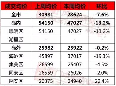 新澳門一碼一肖100準打開,警惕虛假預測，新澳門一碼一肖并非真實準確的預測工具