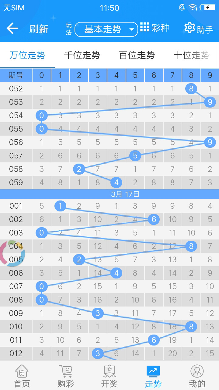 2024年澳彩綜合資料大全,澳彩綜合資料大全，探索未來的彩票世界（2024年展望）