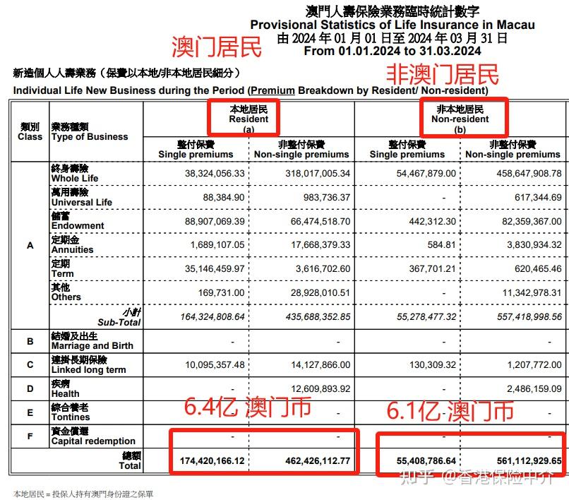 2024新奧門資料雞號(hào)幾號(hào),探索新奧門，2024年澳門雞號(hào)的神秘面紗