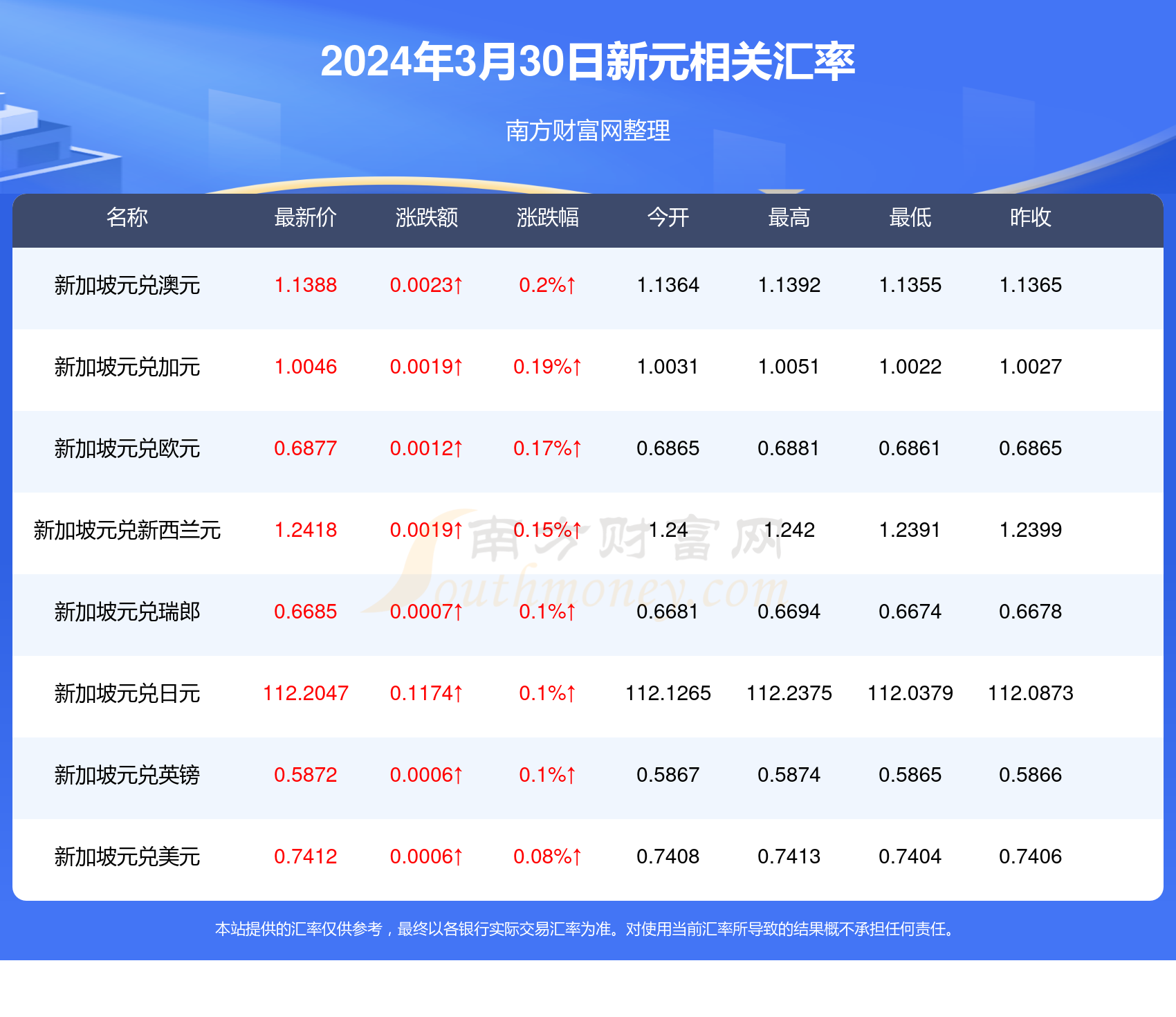 2024年新澳門天天開獎(jiǎng)免費(fèi)查詢,警惕虛假信息，關(guān)于澳門天天開獎(jiǎng)的真相與風(fēng)險(xiǎn)