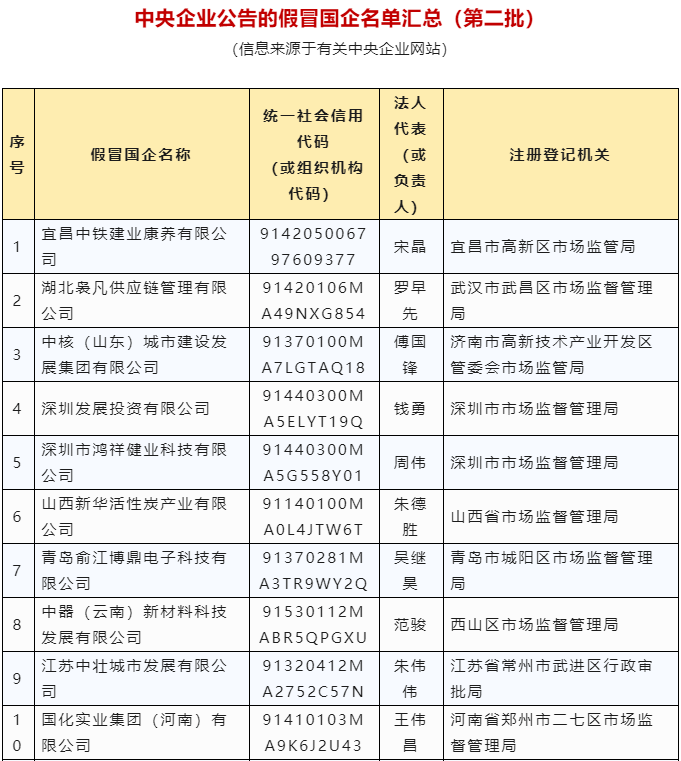 香港好彩二四六免費(fèi)資料大全澳門,關(guān)于香港好彩二四六免費(fèi)資料大全澳門，警惕違法犯罪行為