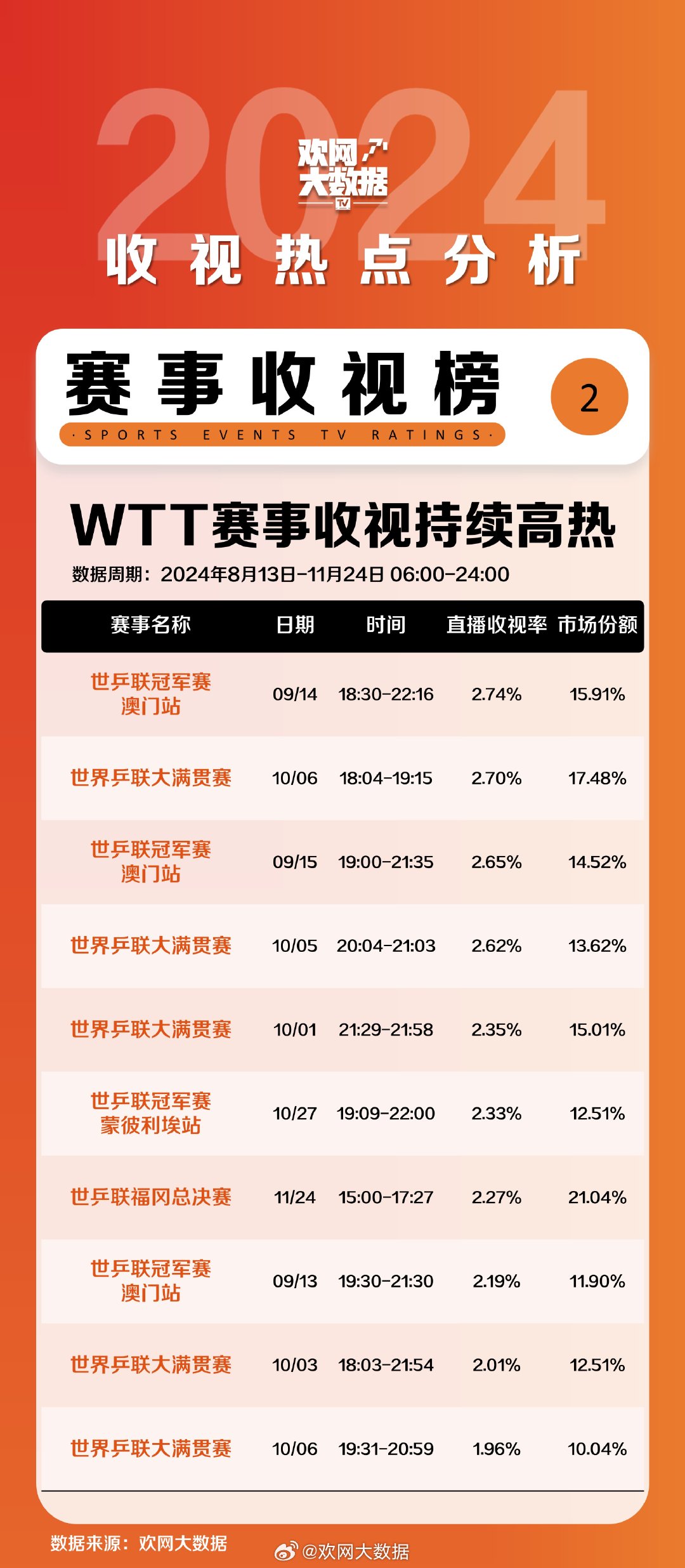 2024年新澳門歷史開獎記錄,揭秘2024年新澳門歷史開獎記錄，數(shù)據(jù)與趨勢分析