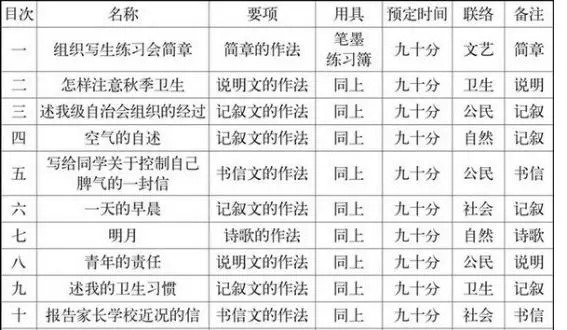 新門內(nèi)部資料精準大全更新章節(jié)列表,新門內(nèi)部資料精準大全，更新章節(jié)列表與深度解析