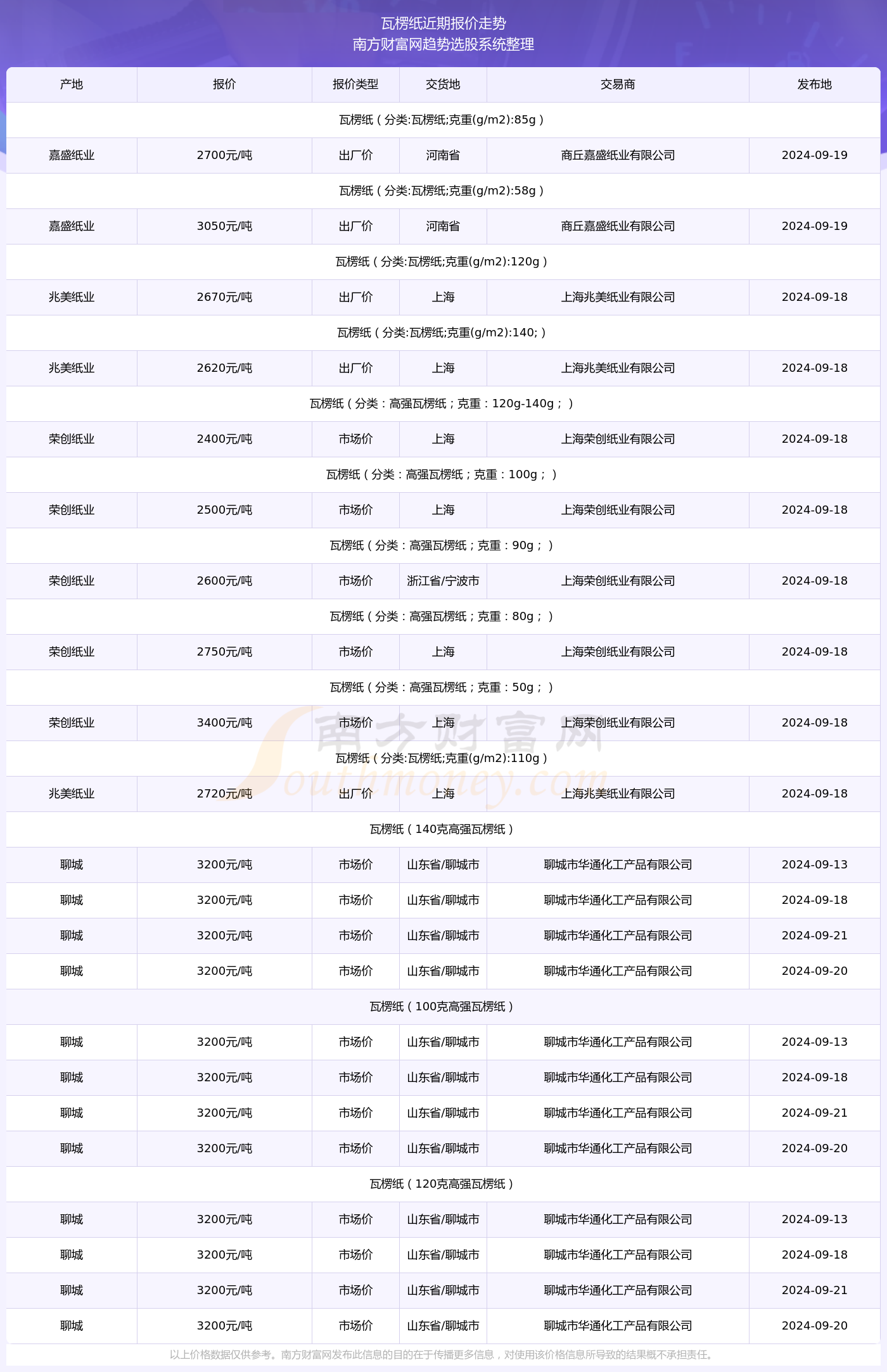 澳門特馬今期開(kāi)獎(jiǎng)結(jié)果2024年記錄,澳門特馬今期開(kāi)獎(jiǎng)結(jié)果及未來(lái)展望，記錄與展望至2024年