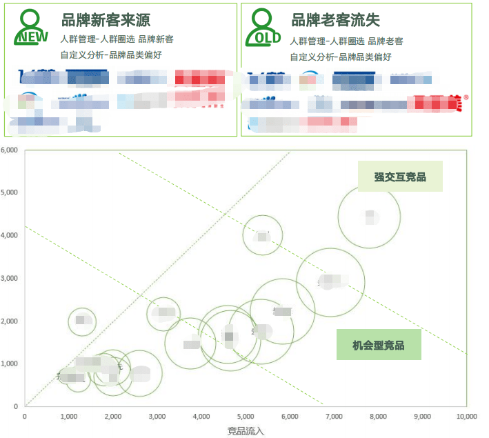 新澳免費(fèi)資料,新澳免費(fèi)資料，探索與獲取