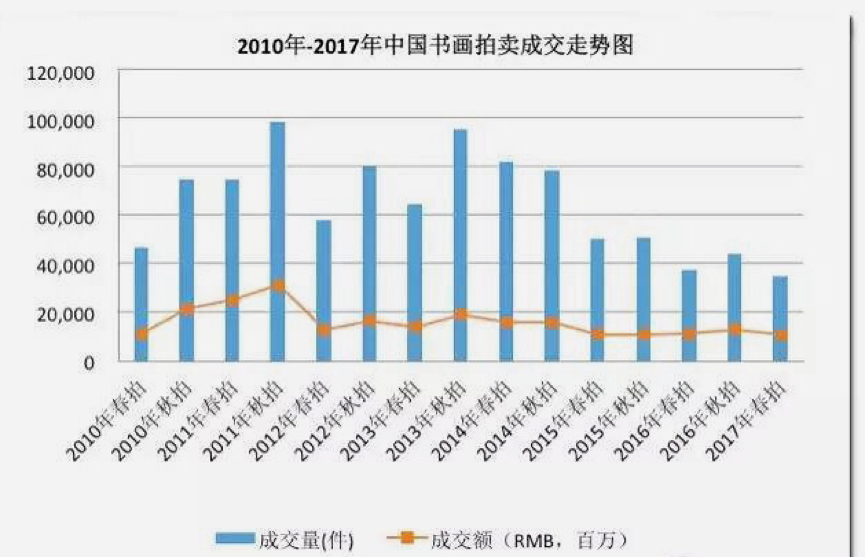 新澳門開獎歷史記錄走勢圖表,新澳門開獎歷史記錄走勢圖表與賭博犯罪問題探討