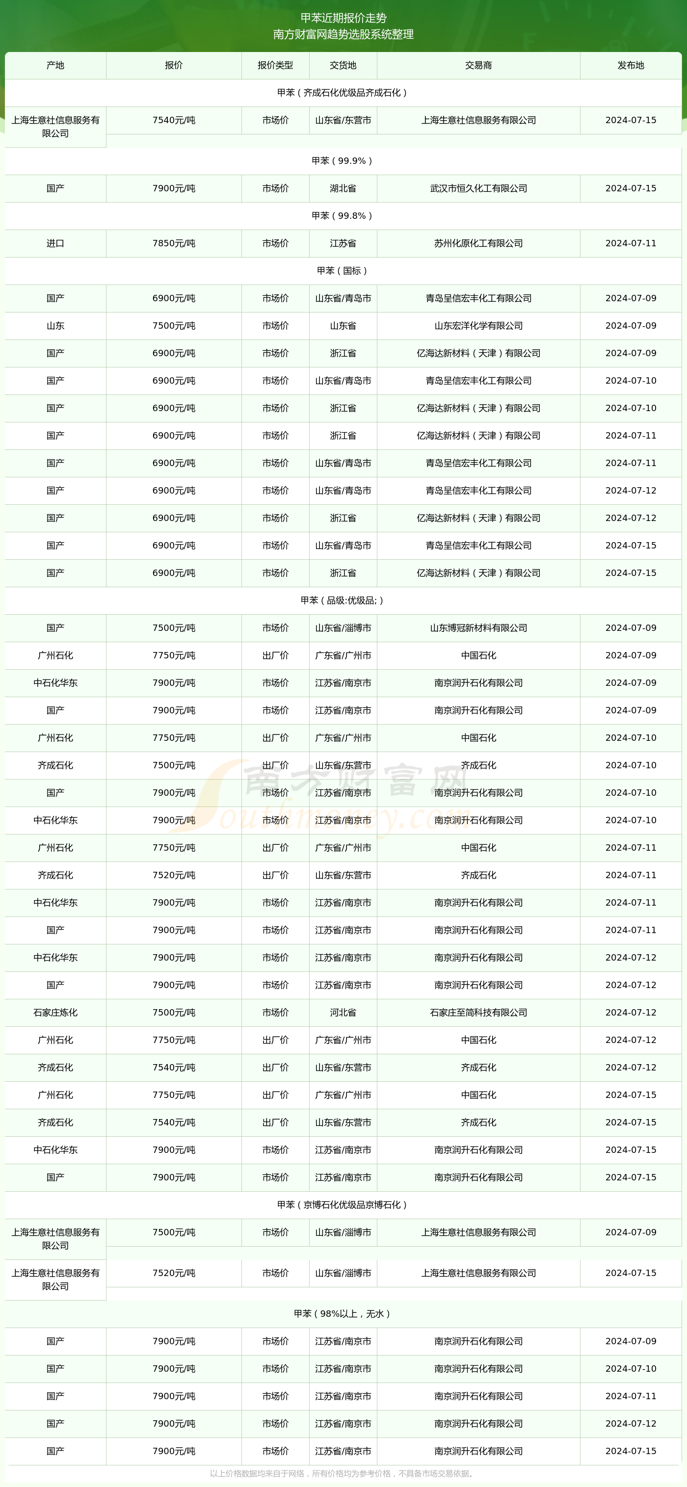 澳門六開獎結(jié)果2024開獎記錄查詢表,澳門六開獎結(jié)果及2024年開獎記錄查詢表深度解析