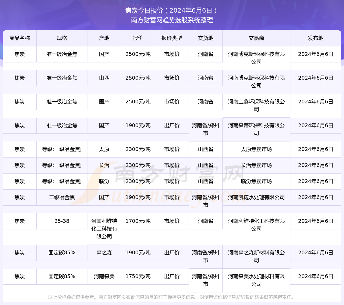 2024年今晚開獎結(jié)果查詢,揭秘2024年今晚開獎結(jié)果查詢，彩票背后的秘密世界