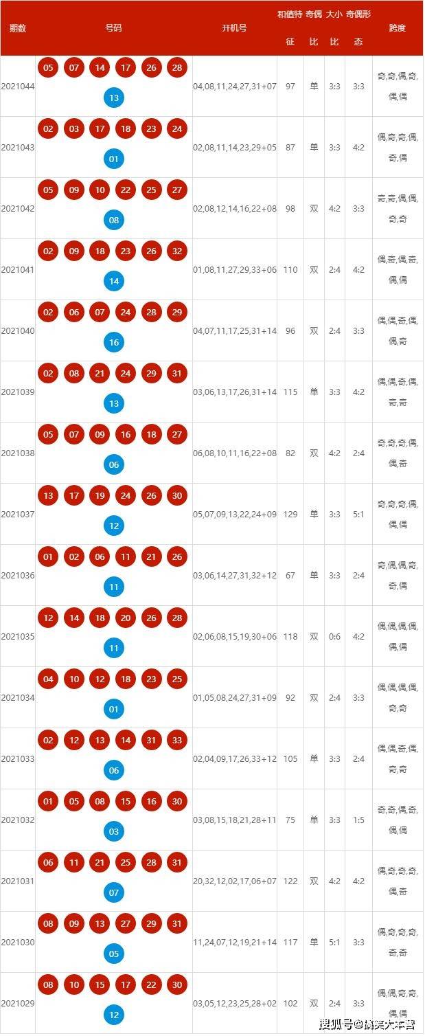 2024年12月26日 第15頁