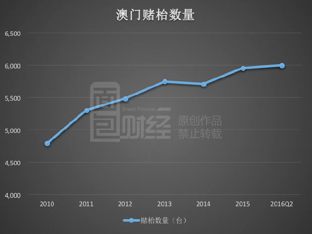 澳門最精準(zhǔn)龍門蠶的資料,澳門最精準(zhǔn)龍門蠶的資料解析