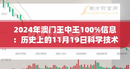 2024年澳門王中王100,澳門王中王賽事展望，2024年的百萬夢想賽道