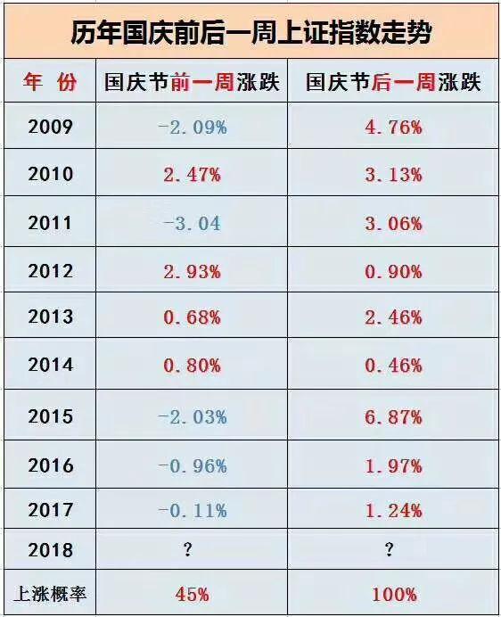 最準(zhǔn)一肖100%準(zhǔn)確精準(zhǔn)的含義,揭秘最準(zhǔn)一肖，探尋百分之百準(zhǔn)確精準(zhǔn)的真諦