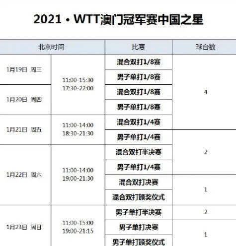 澳門一碼一碼100準(zhǔn)確,澳門一碼一碼100準(zhǔn)確，揭示真相，警醒人心