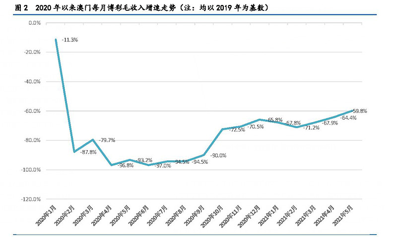 澳門今晚開特馬 開獎(jiǎng)結(jié)果走勢圖,澳門今晚開特馬，開獎(jiǎng)結(jié)果走勢圖與違法犯罪問題探討