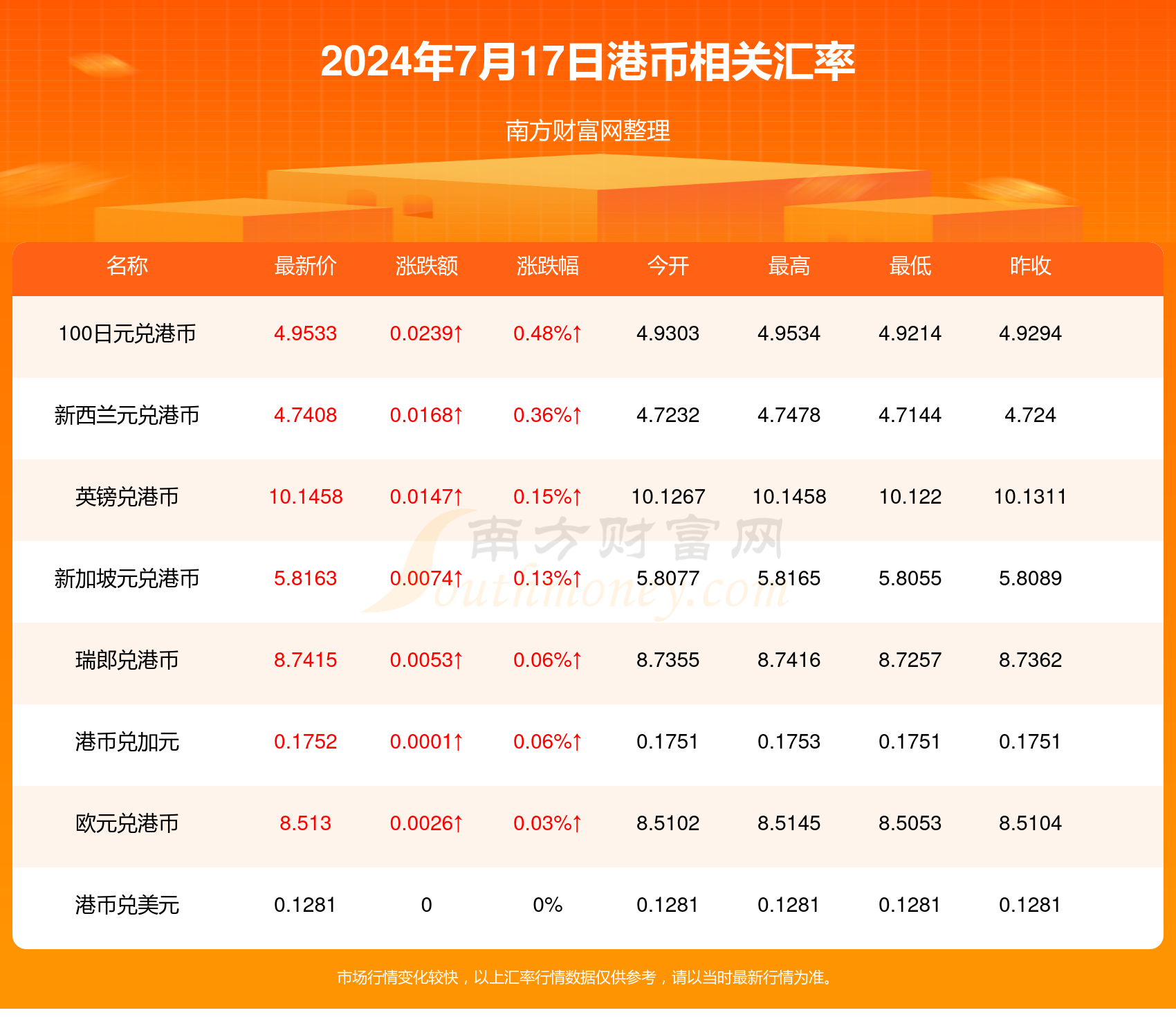 2024香港正版資料免費(fèi)看,探索香港資訊，2024年正版資料的免費(fèi)觀看之道