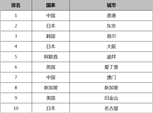 香港三期內(nèi)必中一期,香港彩票三期內(nèi)必中一期，揭秘策略與運氣的重要性