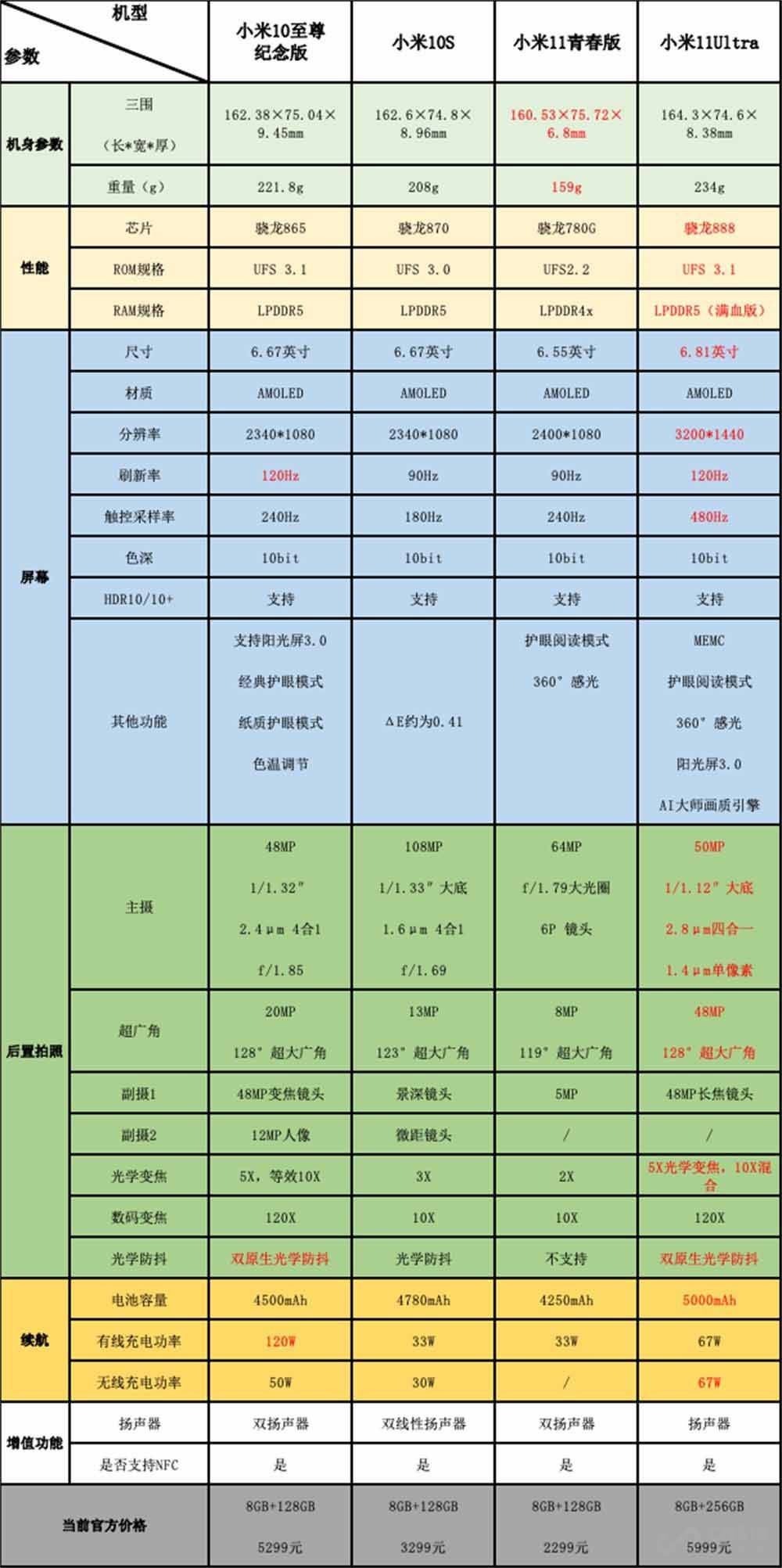 正版資料免費資料大全十點半,正版資料與免費資料大全，十點半的寶藏