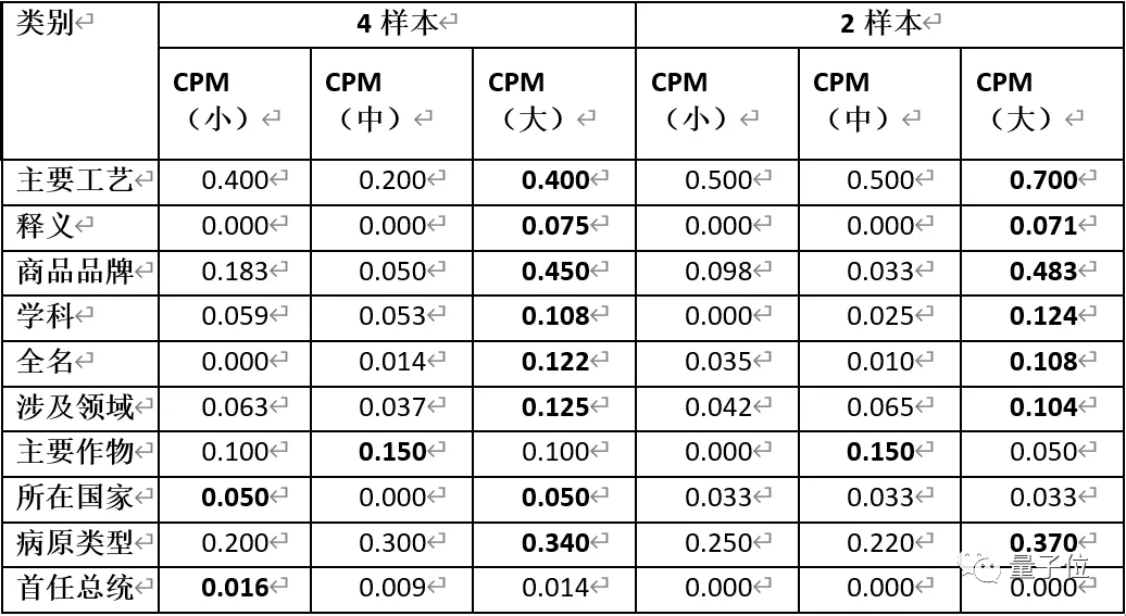 澳門一碼一碼100準(zhǔn)確AO7版,澳門一碼一碼100準(zhǔn)確AO7版，揭示犯罪真相與法治社會(huì)的警醒呼喚