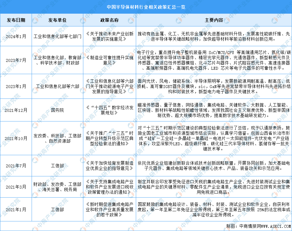 2024新澳門原料免費(fèi)大全,澳門原料市場(chǎng)的新動(dòng)態(tài)，迎接2024新澳門原料免費(fèi)大全