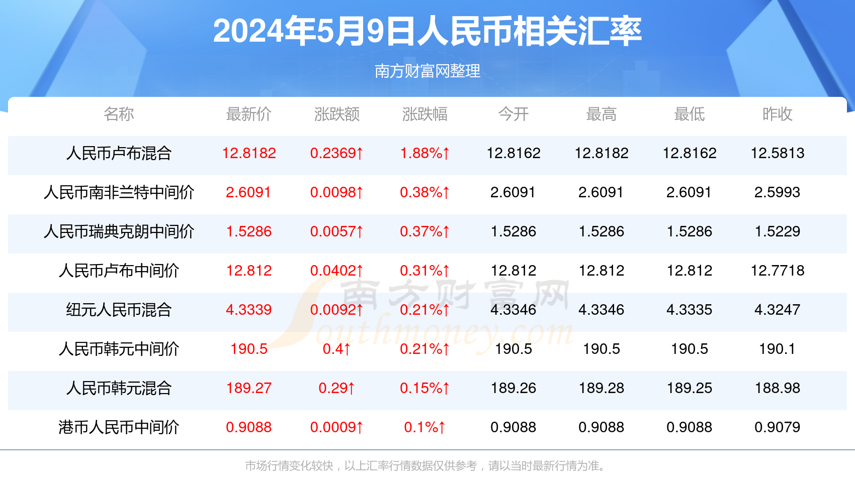 2024澳門今晚開什么澳門,澳門今晚的開獎(jiǎng)結(jié)果預(yù)測與探討——以2024年為背景