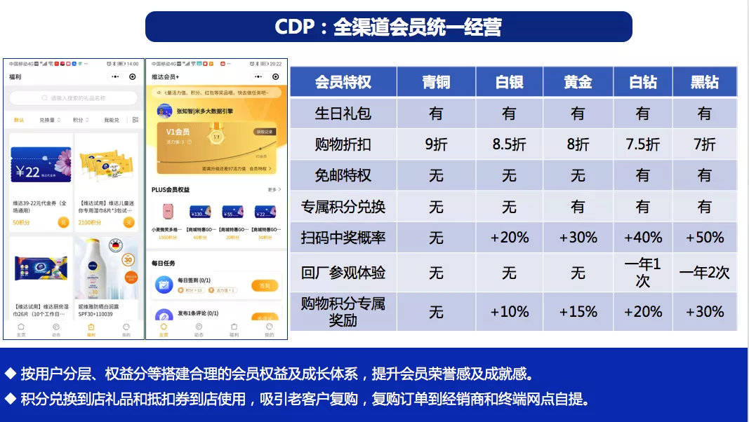 澳門一碼一碼100準(zhǔn)確澳彩,澳門一碼一碼精準(zhǔn)預(yù)測澳彩，探索彩票背后的秘密