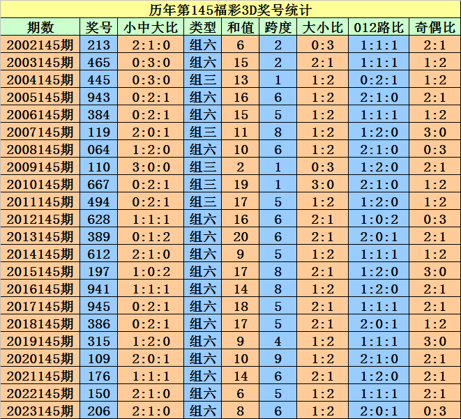 今晚澳門特馬開的什么,今晚澳門特馬開出的神秘號碼，探索幸運(yùn)與命運(yùn)的交織