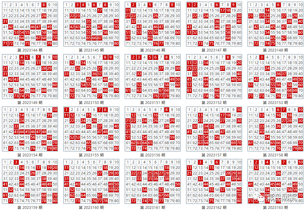 新澳門(mén)彩出號(hào)綜合走勢(shì)圖看331斯,新澳門(mén)彩出號(hào)綜合走勢(shì)圖看331斯，深度解析與預(yù)測(cè)