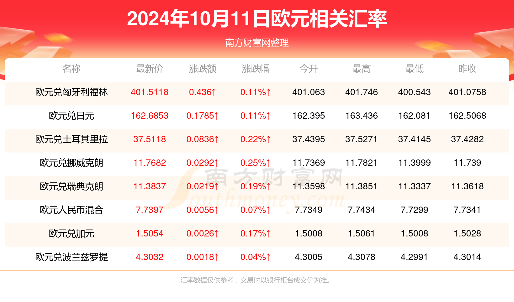 2024年新澳門天天開獎(jiǎng)免費(fèi)查詢,探索新澳門天天開獎(jiǎng)免費(fèi)查詢系統(tǒng)，未來(lái)彩票的新紀(jì)元（2024年展望）