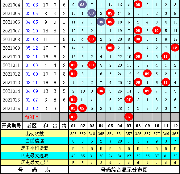 2024澳門今晚開特馬開什么,澳門今晚彩票特馬預(yù)測與探討——以2024年為背景