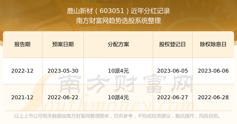 新澳2024正版資料免費(fèi)公開(kāi),新澳2024正版資料免費(fèi)公開(kāi)，探索與啟示