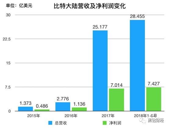 2024香港港六開獎記錄,揭秘香港港六開獎記錄，歷史、數(shù)據(jù)與未來展望（XXXX年分析）