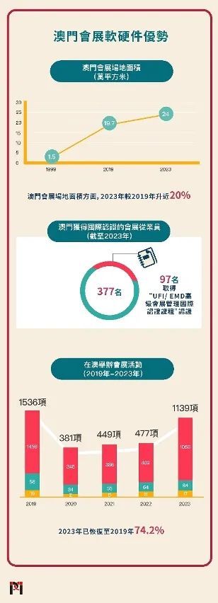 2024新澳門(mén)原料免費(fèi)大全,探索澳門(mén)原料新紀(jì)元，2024新澳門(mén)原料免費(fèi)大全揭秘