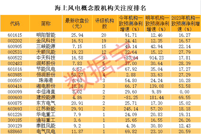 澳門(mén)三肖三碼精準(zhǔn)100%黃大仙,澳門(mén)三肖三碼精準(zhǔn)預(yù)測(cè)揭秘，黃大仙的傳說(shuō)與真相