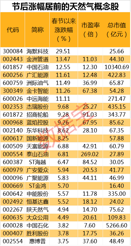 2024新奧資料免費精準109,揭秘2024新奧資料免費精準獲取之道（關鍵詞，新奧資料、免費、精準、109）