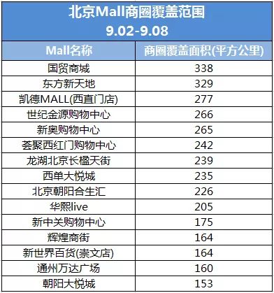 2024新奧資料免費(fèi)精準(zhǔn),揭秘2024新奧資料免費(fèi)精準(zhǔn)的秘密