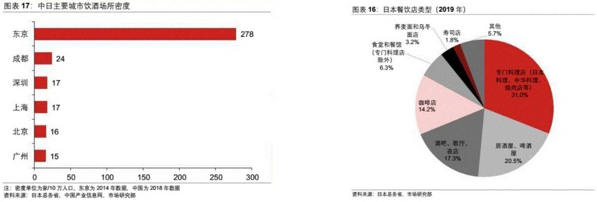 2024新澳門天天六開好彩大全,關于澳門博彩業(yè)的發(fā)展與未來趨勢分析