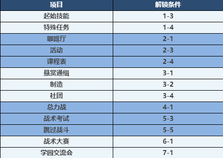 全年資料免費大全正版資料最新版,全年資料免費大全正版資料最新版，獲取優(yōu)質(zhì)資源的全新途徑