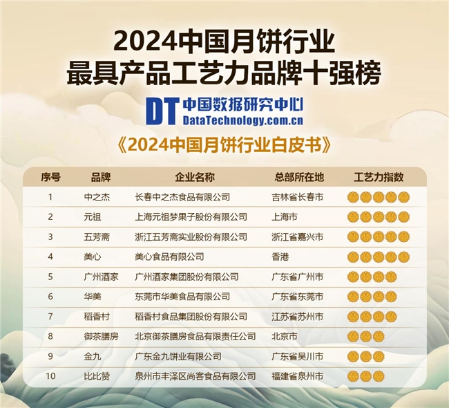 2024年香港正版資料免費(fèi)大全,探索未來(lái)之門(mén)，香港正版資料免費(fèi)大全 2024年展望