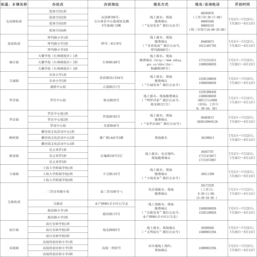 7777788888精準(zhǔn)管家婆全準(zhǔn),精準(zhǔn)管家婆，7777788888的秘密武器與全準(zhǔn)管理之道