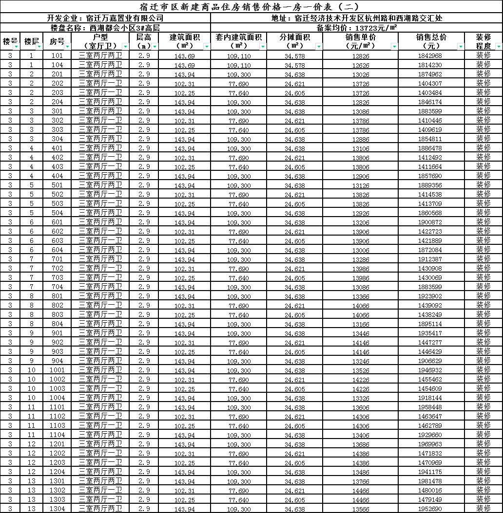 新奧免費料全年公開,新奧免費料全年公開，開放創(chuàng)新，共享未來