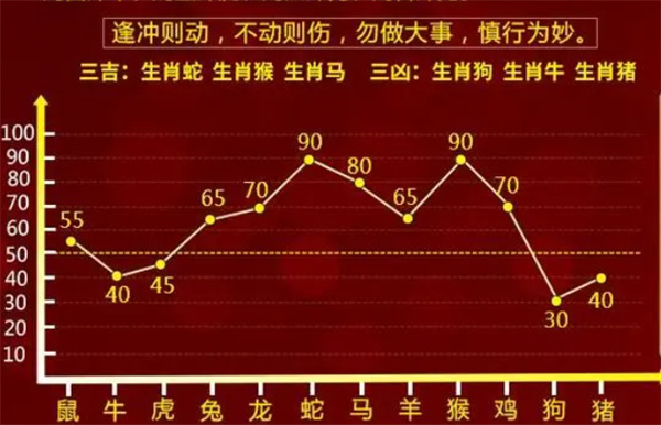 管家婆精準(zhǔn)一肖一碼100%l?,揭秘管家婆精準(zhǔn)一肖一碼，探尋命運(yùn)的神秘密碼？還是科學(xué)的博弈游戲？