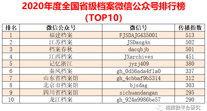 2024新奧全年資料免費公開,迎接新奧時代，2024全年資料免費公開共享