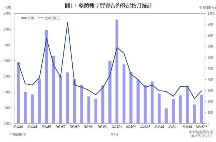 2024年新澳門(mén)天天開(kāi)獎(jiǎng)結(jié)果,探索新澳門(mén)天天開(kāi)獎(jiǎng)結(jié)果，2024年的數(shù)據(jù)與趨勢(shì)分析