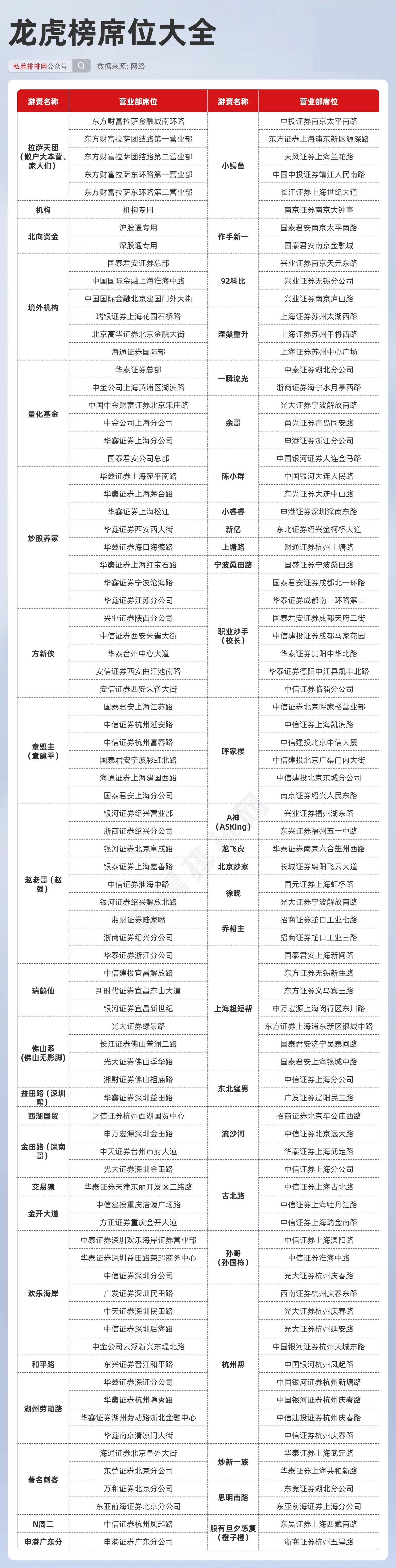 2024王中王資料大全公開,揭秘王中王，關(guān)于他的資料大全公開