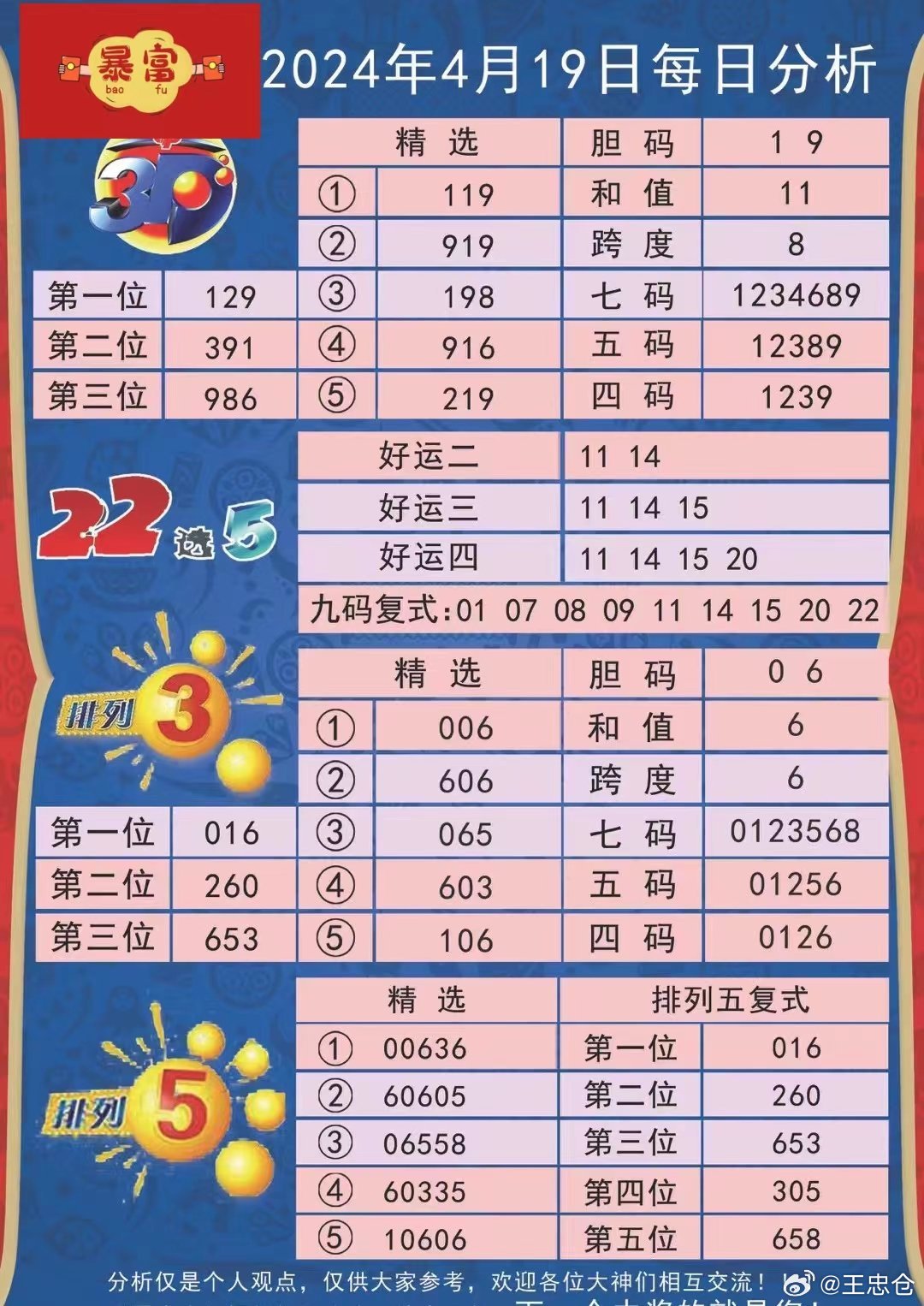 626969澳彩資料2024年,探索澳彩資料，揭秘未來彩票趨勢與策略分析（以關(guān)鍵詞626969為線索）