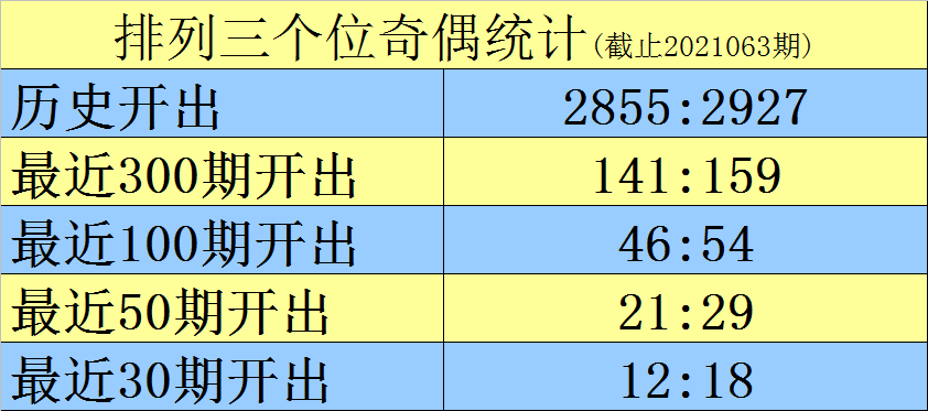 2024澳門特馬開獎號碼,澳門特馬開獎號碼預(yù)測與探索，2024年的可能性分析