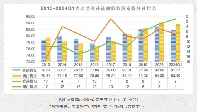 2024澳門精準(zhǔn)正版,探索澳門未來，2024澳門精準(zhǔn)正版展望